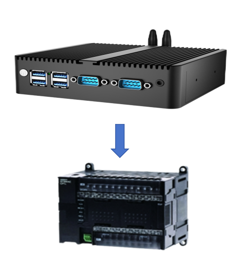 iSeez  Box